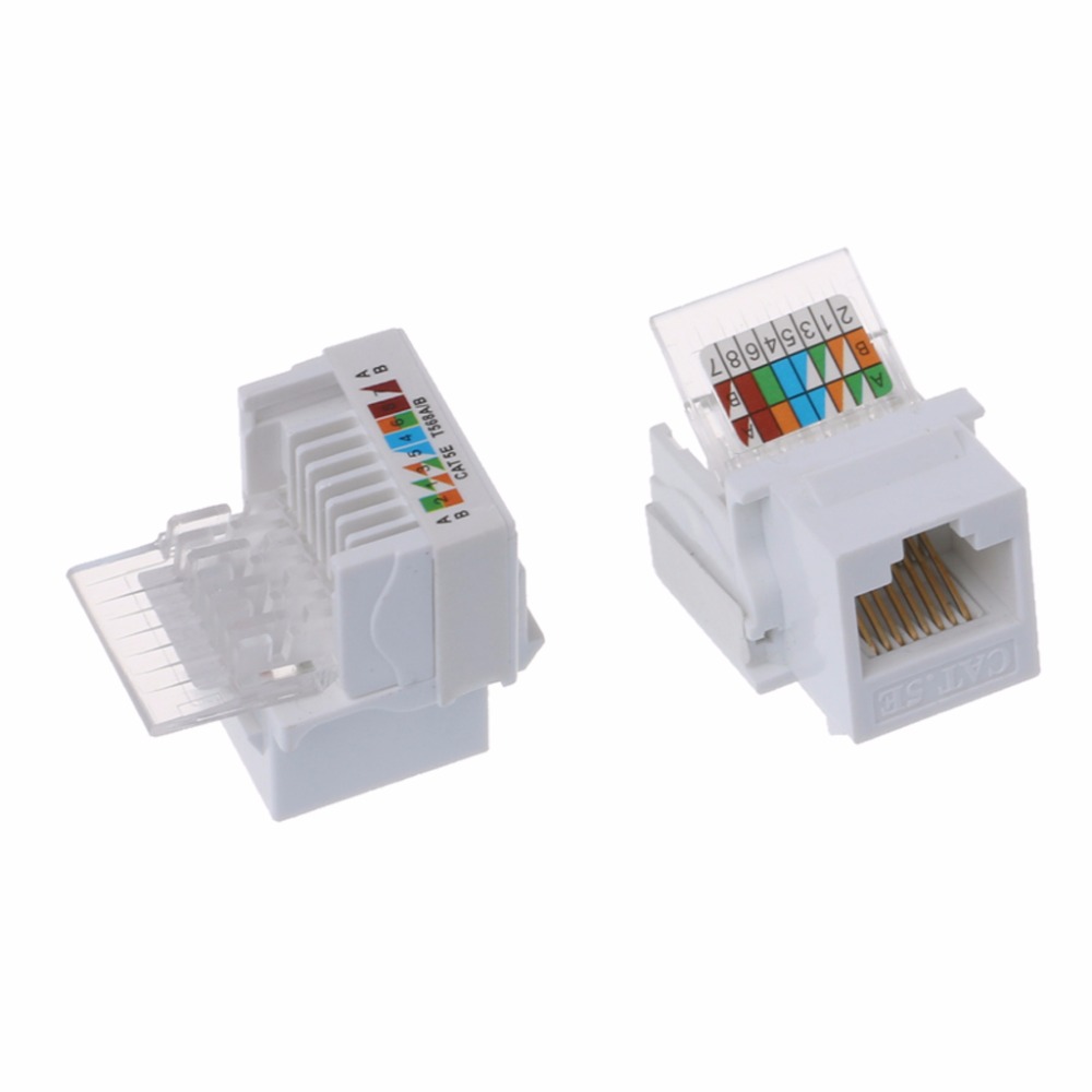 【VogueVenture】2 Ports CAT5e / CAT6 Modules RJ45 jack Network Wall Plate With Female to Female Connector. 