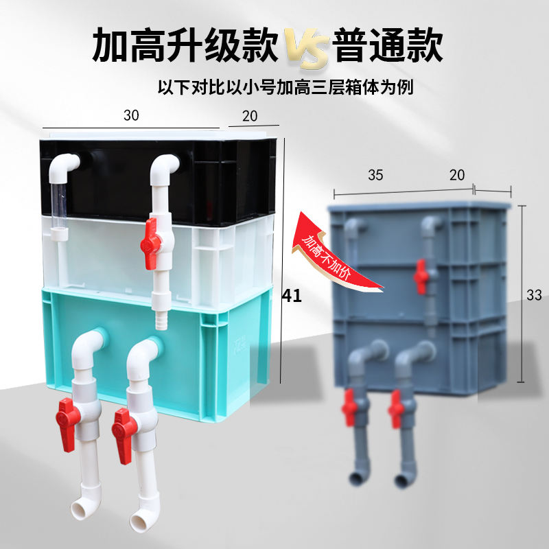 Industrial Style Multi-color Optional Small Transit Finishing Turnover Box Filter Box Trickle Box Fish Tank Fish Pond Upper Filtration System