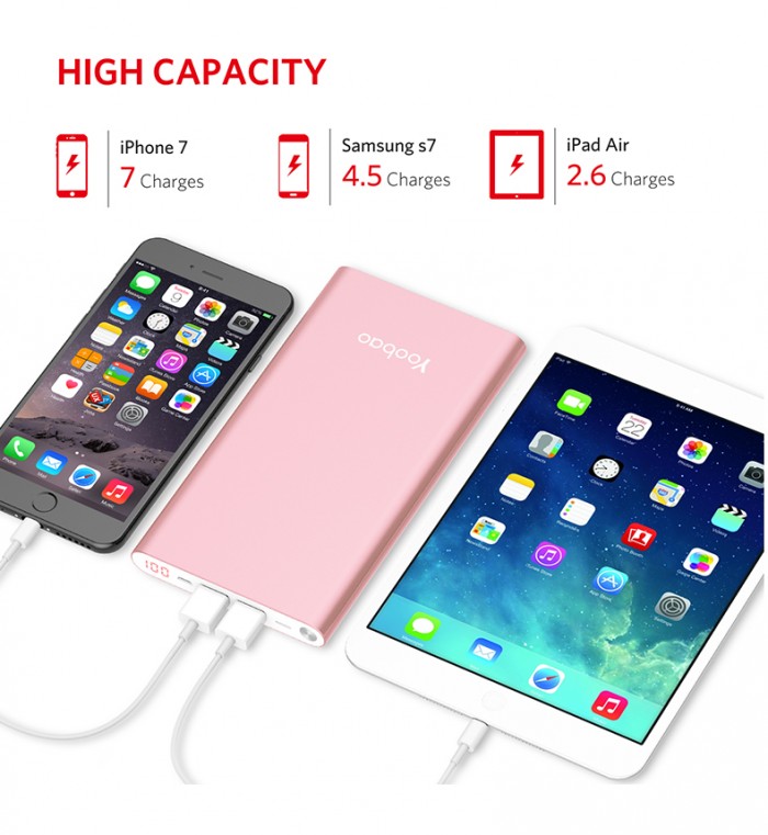 Pin sạc dự phòng IGIFT 20.000mAh Bạc A2