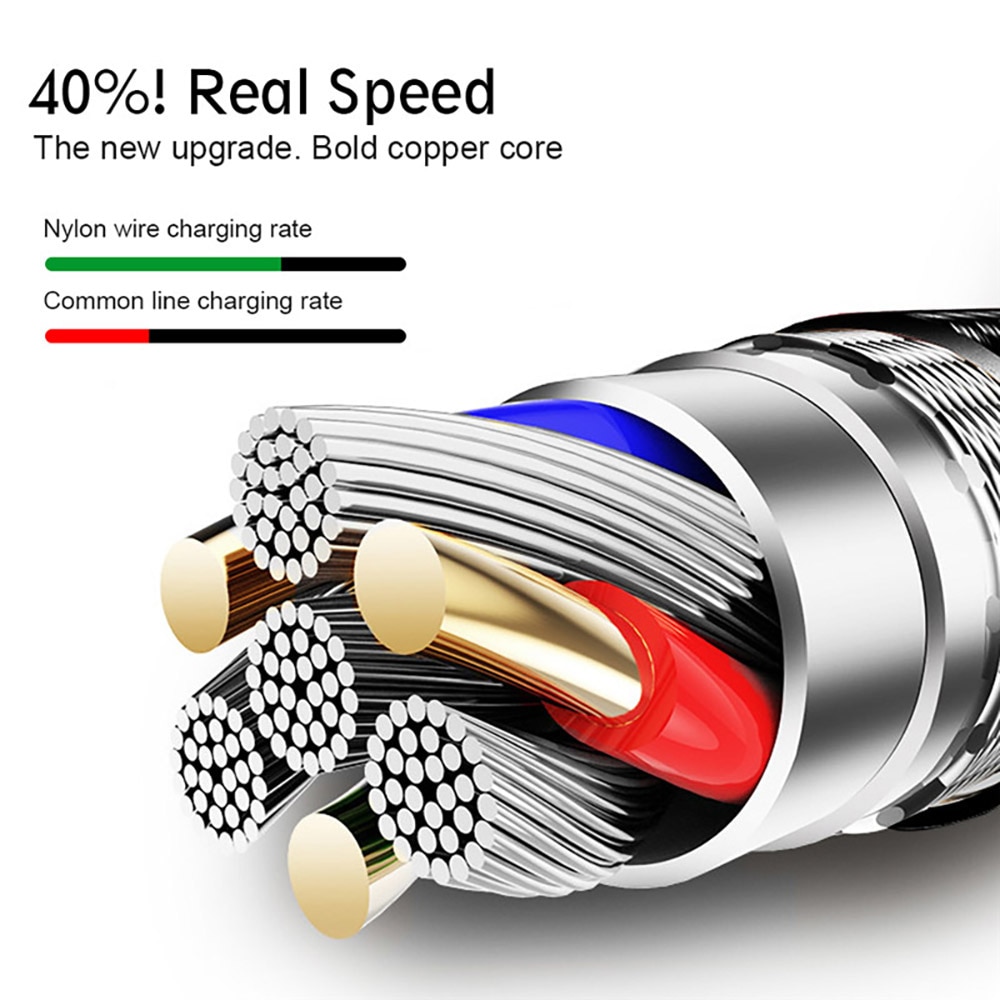 Micro USB Cable 1m/2m/3m Data Sync USB Charger Cable For Samsung Huawei Xiaomi HTC Android Phone Nylon Braided Microusb Cables