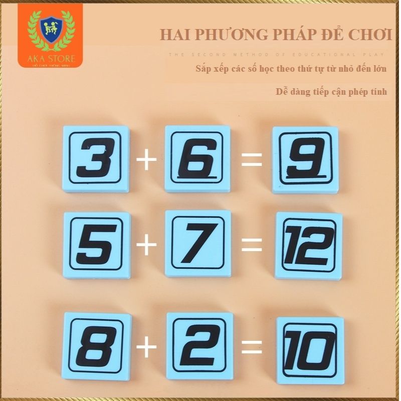Bảng xếp số từ tính thông minh