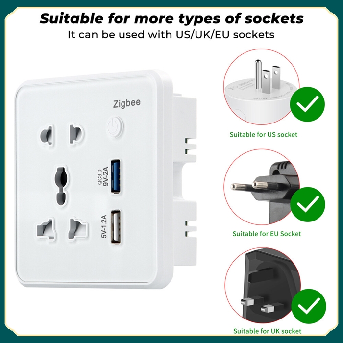 Zigbee Smart Socket Wall Switch with USB Charging Outlet Tempered Glass Timing App Remote Control Voice Control for Google Home Alexa Tmall Genie