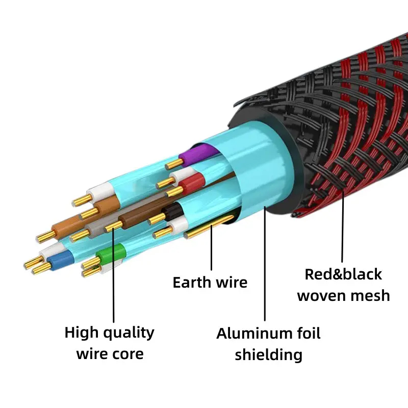 HDMI%20to%20HDMI%20Cable%204K%20Ultra%20HD%20High%20Resolution%201.5M,%203M,%205M,%2010M%20Gold%20Plated%20Display%20ready%20cable%20Convertor%20mirroring%20display%20adapter%20Fast%20and%20stable%20data%20transmission%20dark%20color%205Gbps%20480Mbps%203%20meters%20Definition%20Connection%20Cable%20Adapter%20HDTV%20PS%20Splitter%20-%20Image%203