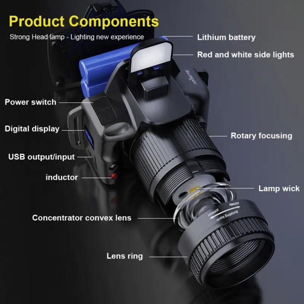 Portable%20Telescopic%20Zoom%20Super%20Bright%20Headlight%20Waterproof%20Black%20Strong%20Light%20Led%20Headlamp%20Hands-Free%20Digital%20Display%20LED%20Sensor%20Headlamp%20Camping%20-%20Image%203
