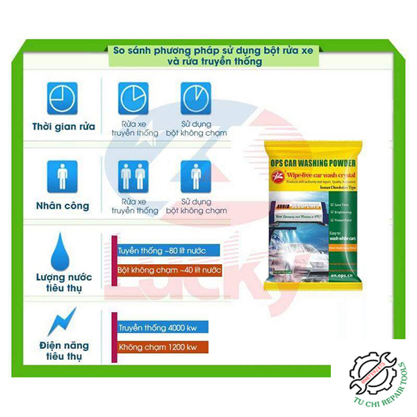COMBO 10 GÓI BỘT RỬA XE KHÔNG CHẠM OPS 500GR