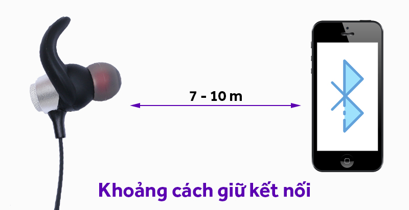 Tai nghe Bluetooth Awei A930BS ( Like New )