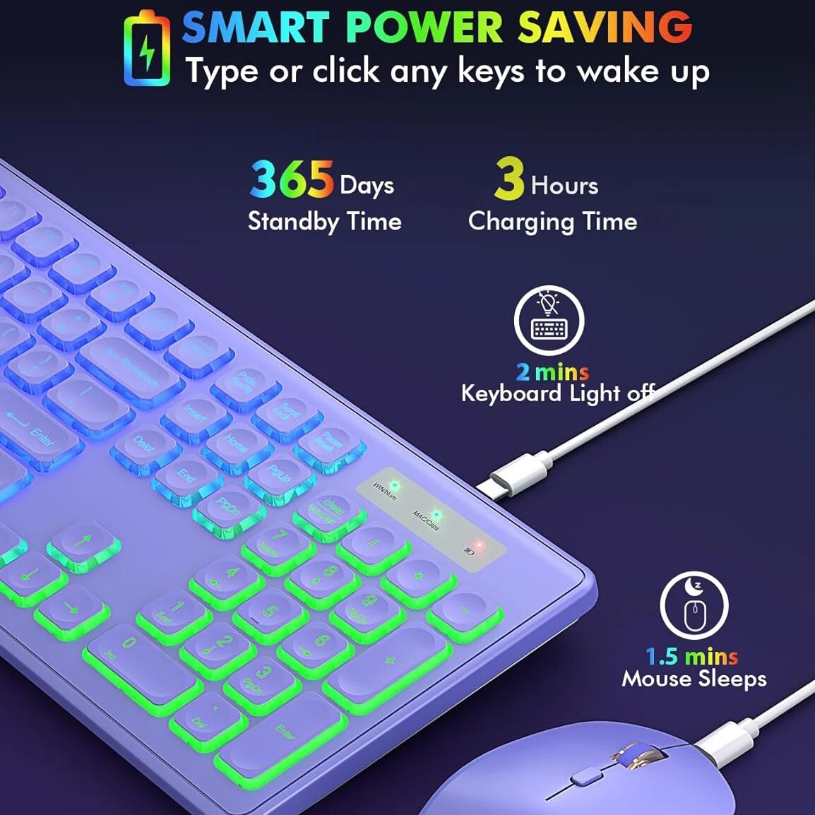 Jomaa Type-c +USB 2.4G Wireless Keyboard Mouse Combo RGB Backlit Rechargeable Full-Size Wireless Keyboard Mouse Set for Laptop Computer Ergonomic