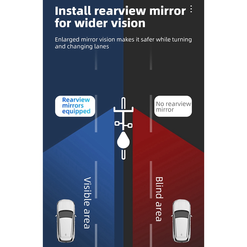 ROCKBROS Bicycle Rearview Mirror Universal Wide-Range 360° Adjustable Mirror Accessory for Mountain Road Bike Scooter Safety