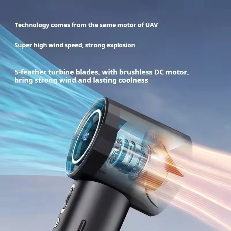 Mini Fan Fast Portable High-Speed Mini Fan Fast Charging Digital Display Power ...