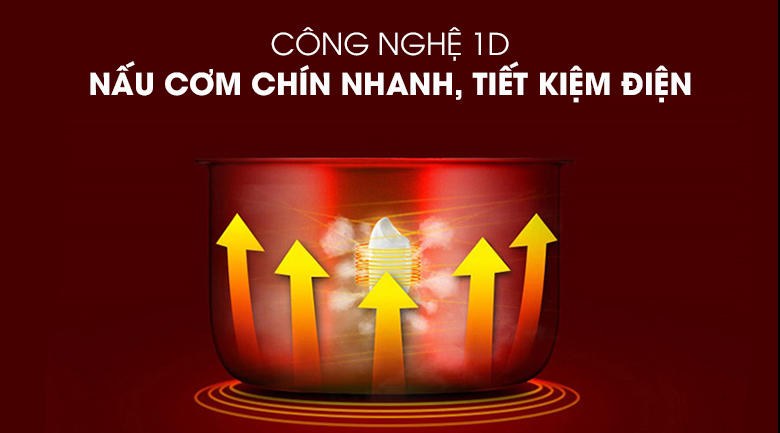 Nồi cơm điện tử Toshiba 1 lít RC-10DH2PV(W) (Mẫu trưng bày mới 99% không thùng)