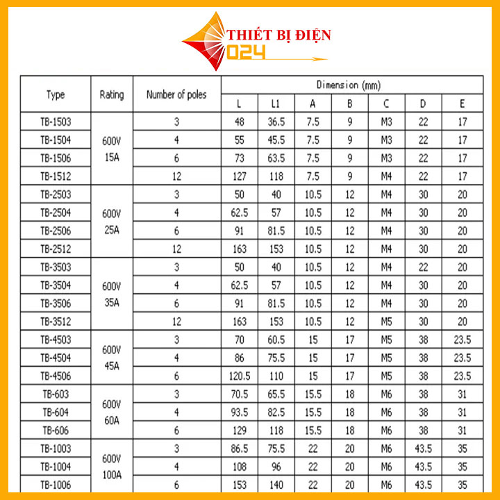Cầu Đấu Điện Đủ Kích Thước TB2504 4P-25A