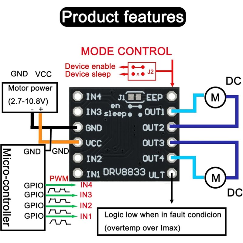 DC%20Motor%20Controller%20Modules%206pcs%20DRV8833%20Dual%20H%20Bridge%20Motor%20Driver%20with%20Breadboard%20Jumper%20Wires%20-%20Image%204