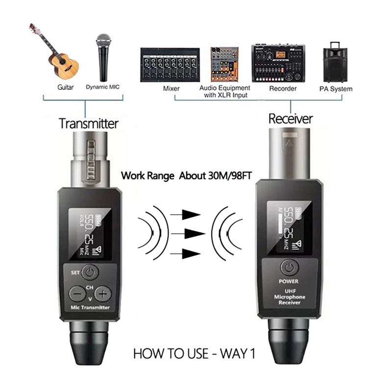(HPIE) UHF Wireless Microphone Transmitter Receiver XLR Microphone Wireless System Suitable for 48V Capacitive Microphone Accessories Parts