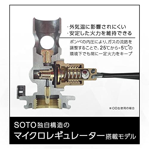 SOTO Wind Master SOD-310 Single Burner Compact Stove, Built-in Micro Regulator SOD-320 Support Stove Made in Japan