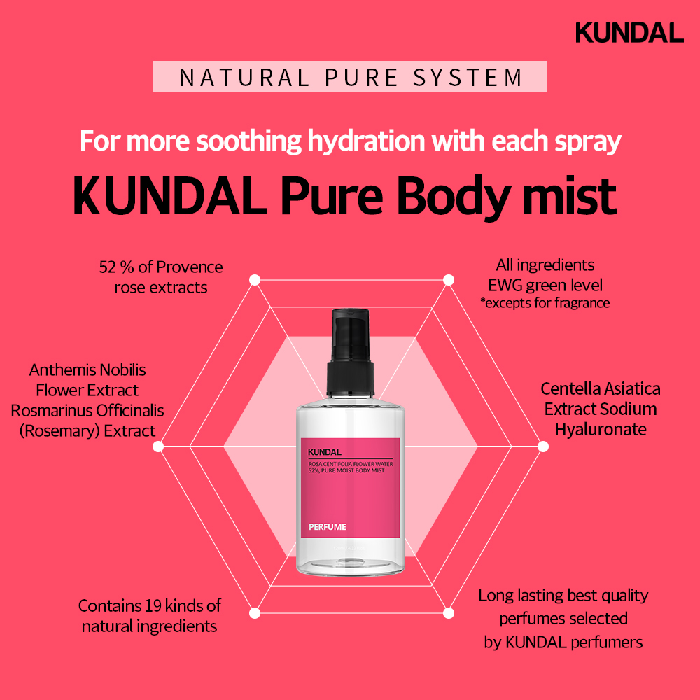 kundal body mist