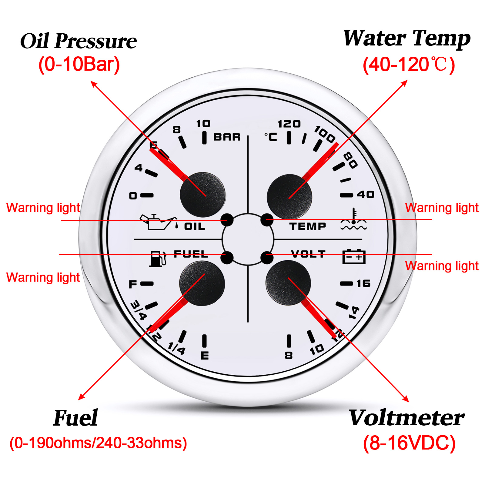 NEW%20%E3%80%90Innovative%20design%E3%80%91Hd%2085mm%20120km/h%20160km/h%20200km/h%20Gps%20Speedometer%20Digital%20Speedometer%20Tacho%20Meter%204%20In%201%20Oil%20Pressure%20Water%20Temp%20Volt%20Fuel%20Guage%20-%20Image%204