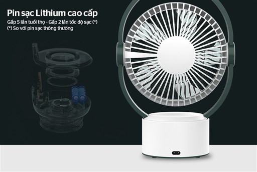 Quạt tích điện sunhouse SHD7116