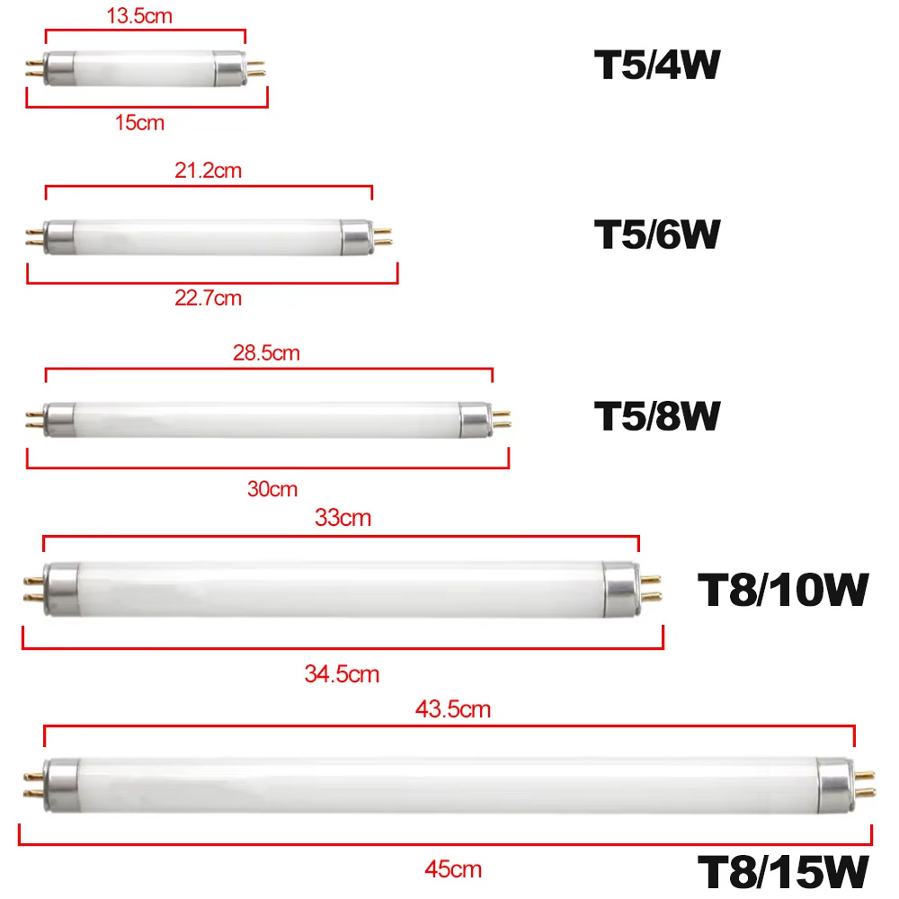 %E3%80%90Customizable%E3%80%91%204W%206W%20T5%20UV%20Light%20Tube%20Bulb%20Lamp%20Waterproof%20UV%20Light%20Replacement%20For%20Pond%20Tank%20Germicidal%20Sterilizer%20Lamp%20AC220V%20-%20Image%204