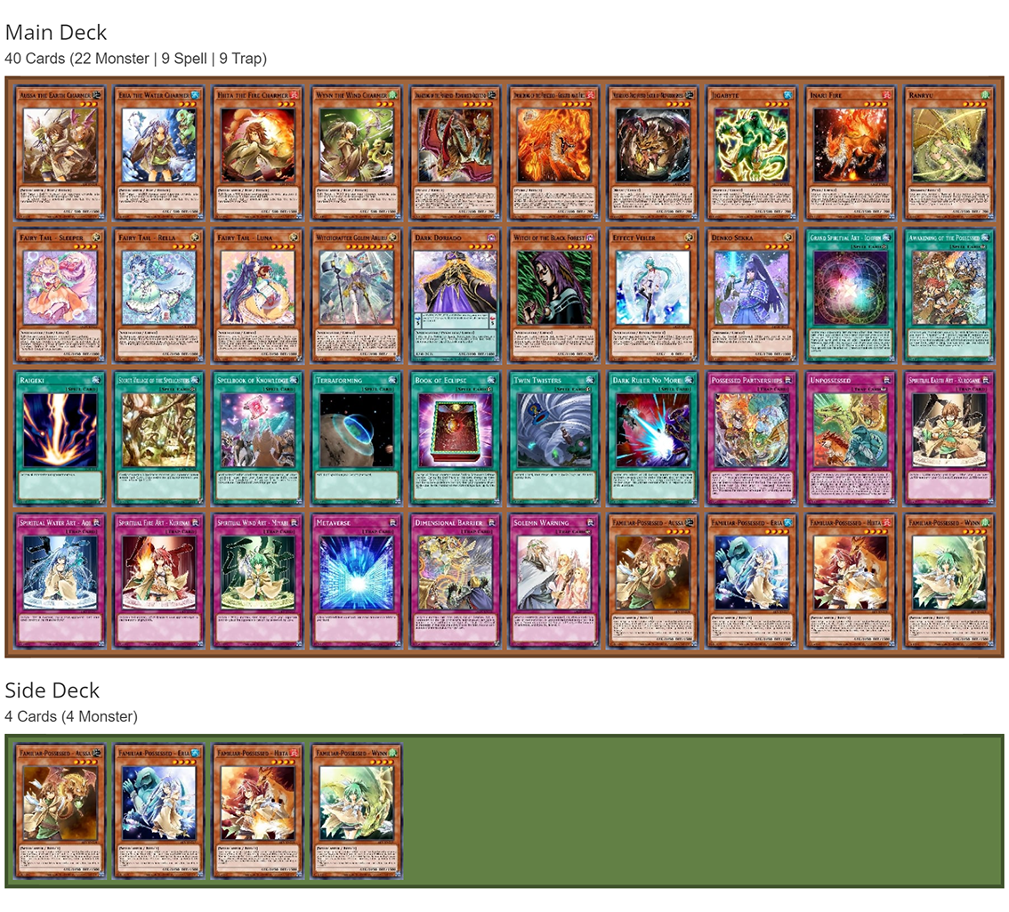[Bài In Tiếng Việt] Bộ bài Yugioh - Structure Deck - Spirit Charmers