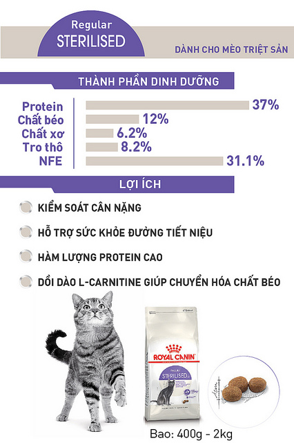 Thức Ăn Cho Mèo Royal Canin Sterilised 400g
