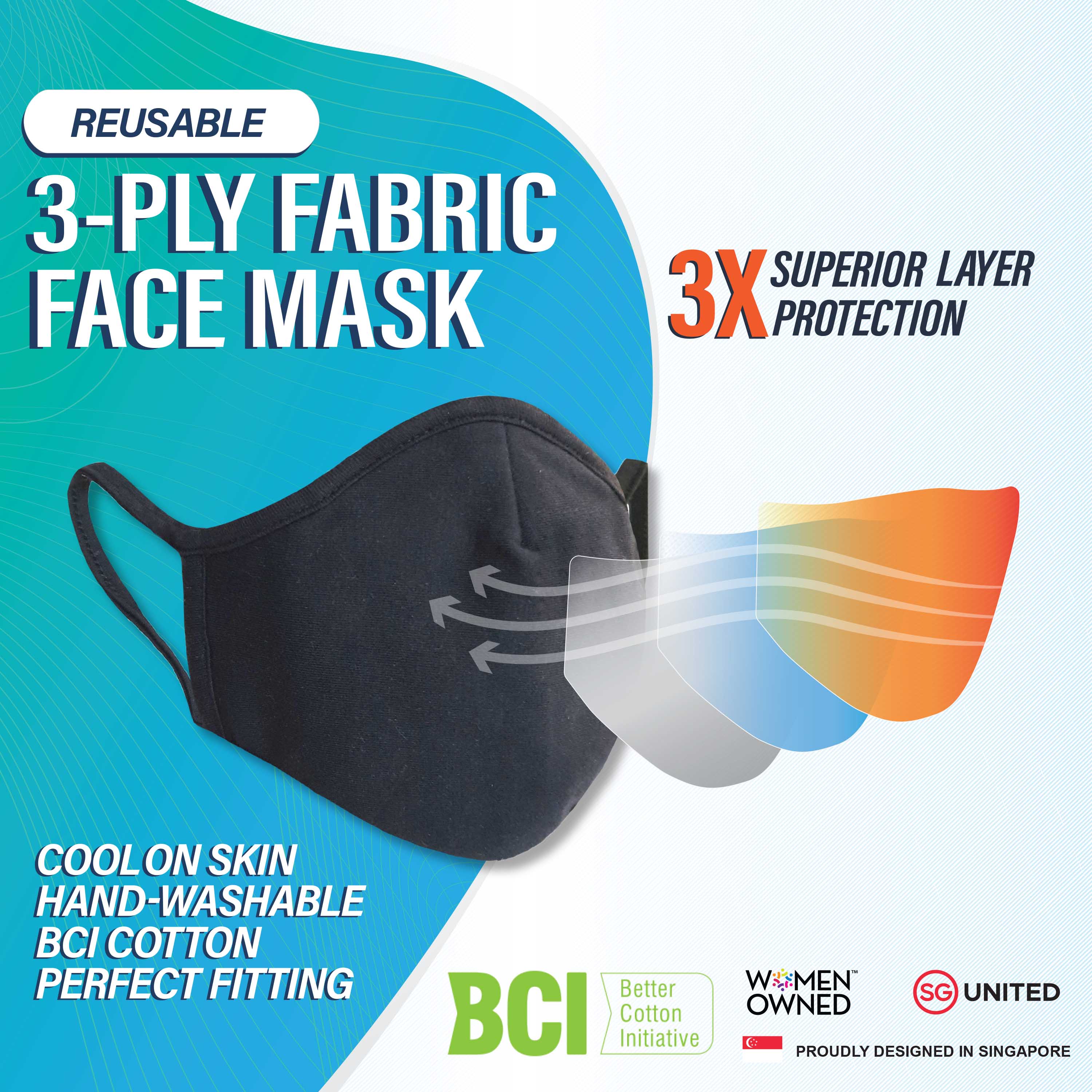 3 ply reusable face cover