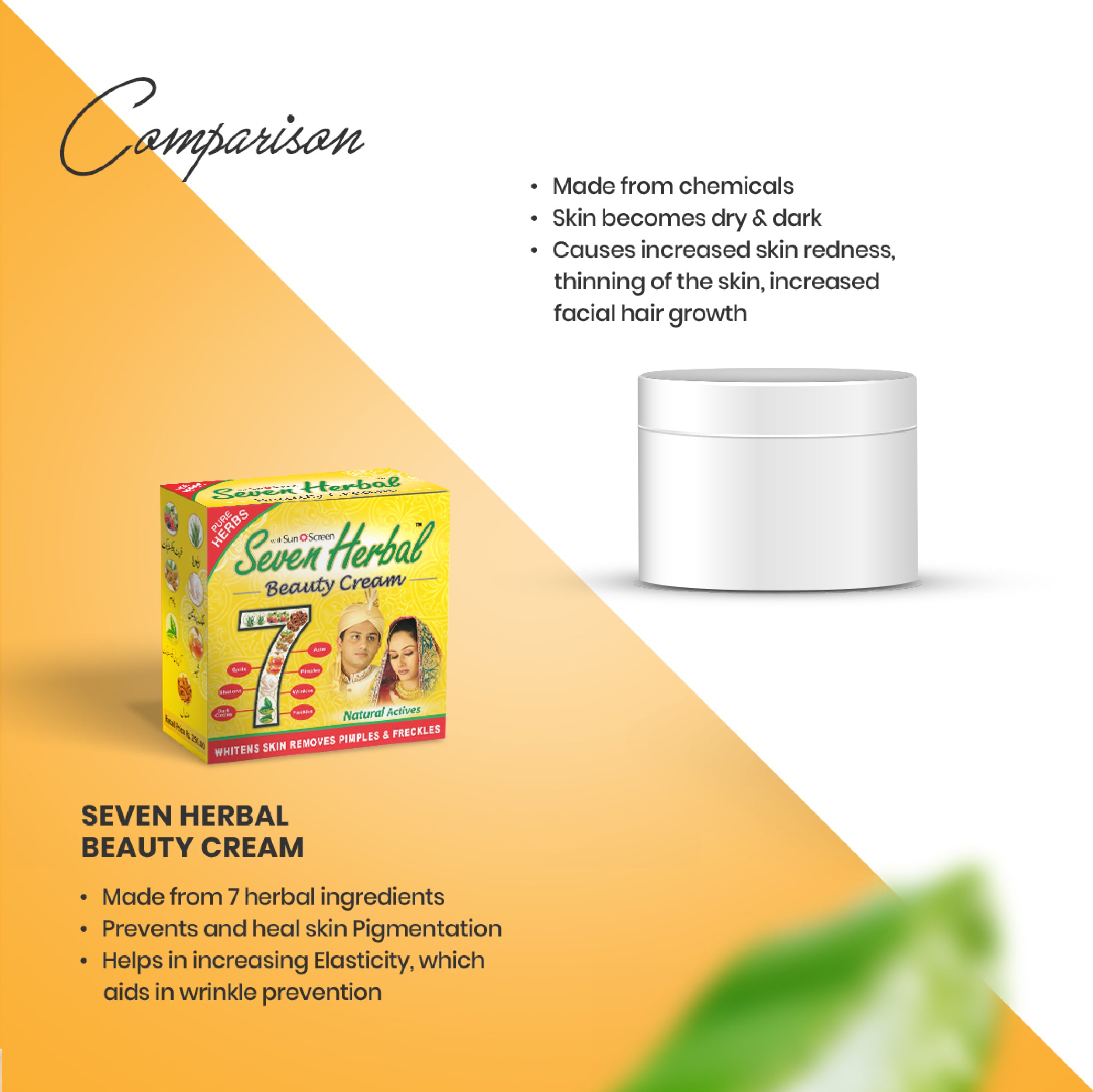 Herbal Beauty Cream (17g). 