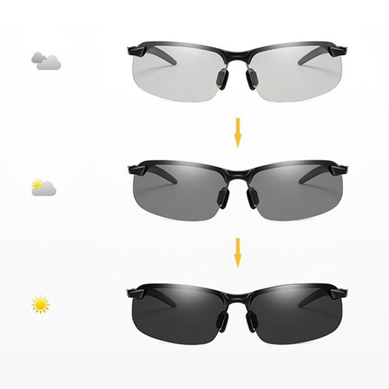 Polbrille Polarisationsbrille schwimmend LMAB Iris - Angler Pol