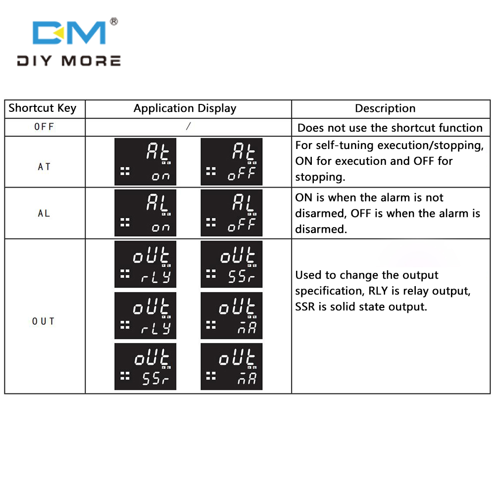 diymore Temperature Controller PID Digital Temperature Controller Relay Output Thermostat AC100-240V Temperature Control Switch