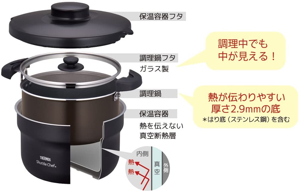 NỒI Ủ THERMOS KBJ-3000 (3L)