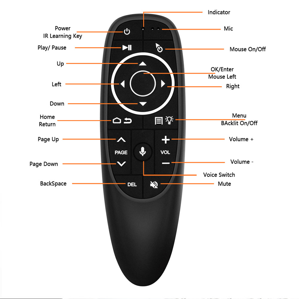 Chuột Bay G10s Điều Khiển Từ Xa Mini G10 Không Dây 2.4GHz Cho Android Hộp T V Có Điều Khiển Bằng Giọng Nói Cho Trò Chơi Cảm Biến Con Quay Hồi Chuyển
