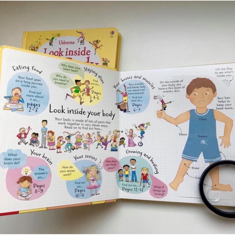 Usborne Look Inside nhập khẩu Mới 100% - Đồ chơi tương tác lật mở