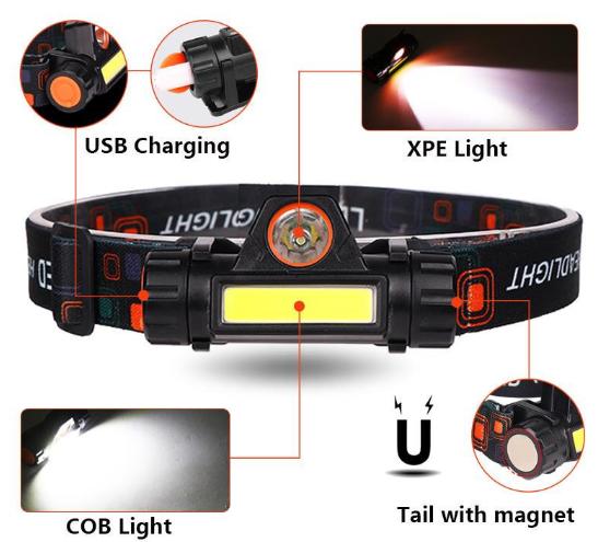 Portable%20Mini%20High%20Power%20LED%20Headlamp%20Built-in%20Battery%20T6+COB%20USB%20Rechargeable%20Headlight%20Waterproof%20Head%20Torch%20Head%20Lamp%20-%20Image%202
