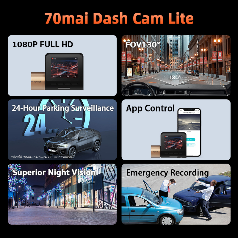 70mai Dash Cam Lite กล้องติดรถยนต์ กล้องส่องด้านหน้า กล้องติดรถยนต์แบบพกพา กล้องหน้ารถ กล้อง กล้งติดรถยนต์ กล้องติดรถ By Tera Gadget