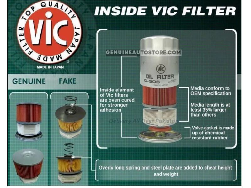 Toyota%20Avanza%20VIC%20Oil%20Filter%20-%20Made%20in%20Japan%20-%20Image%204