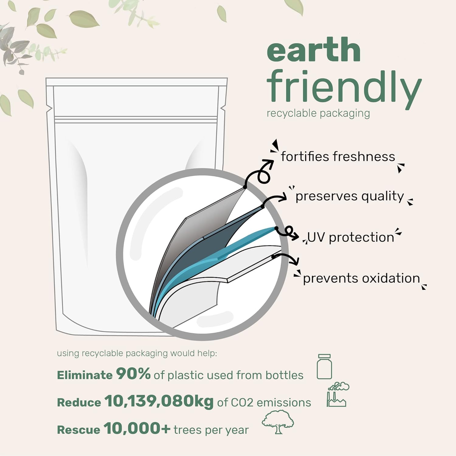 Organic%20Dandelion%20Root%20Tea%20Powder,%208oz%20%7C%20Up%20to%20220%20Servings%20%7C%20Pure%20Dark%20Roasted%20Dandelion%20Root%20Supplement%20for%20Tea%20%7C%20Herbal%20Extract%20for%20Digestion%20&%20Immune%20Support%20%7C%20Caffeine%20Free,%20Non-GMO%20-%20Image%204