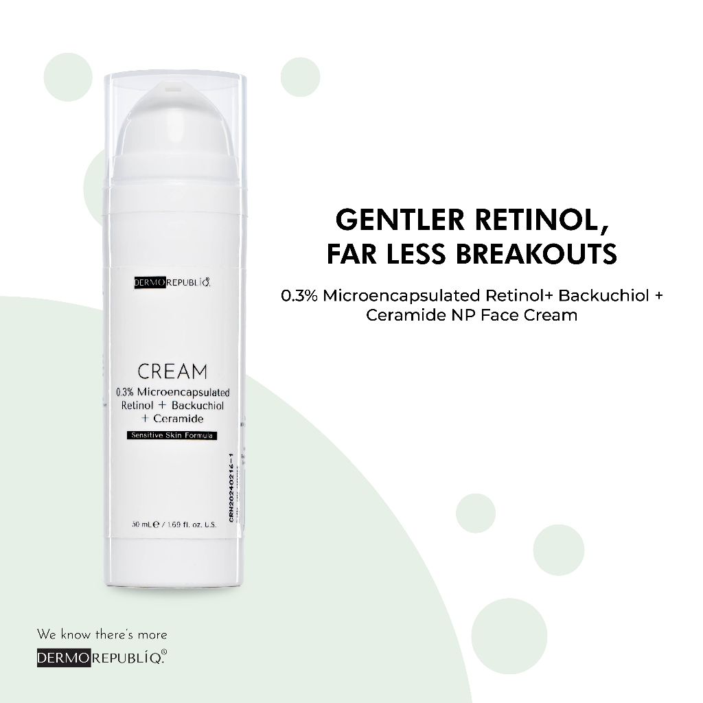 Dermorepubliq 0.3% Microencapsulated Retinol + Backuchiol + Ceramide NP ...