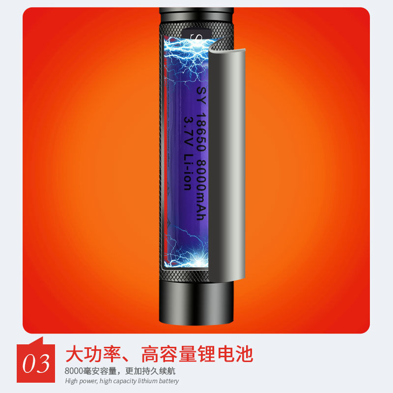 HM Laser pointers infrared sales building shooting green light coaching coach laser pointer high power laser flashlight pointer sand table laser light