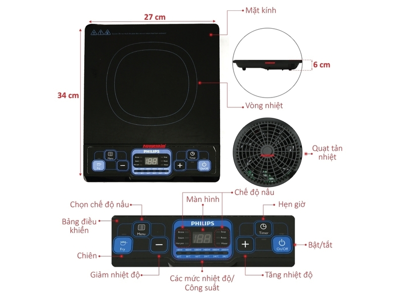 Bếp điện từ Philips HD4921