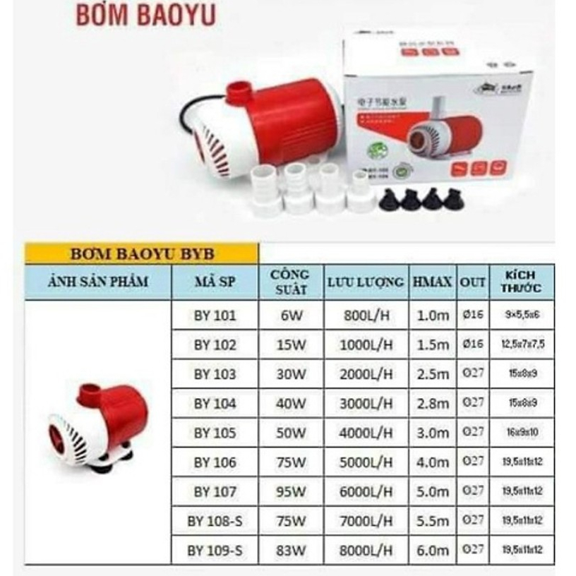 Máy Bơm Hồ Cá Baoyu