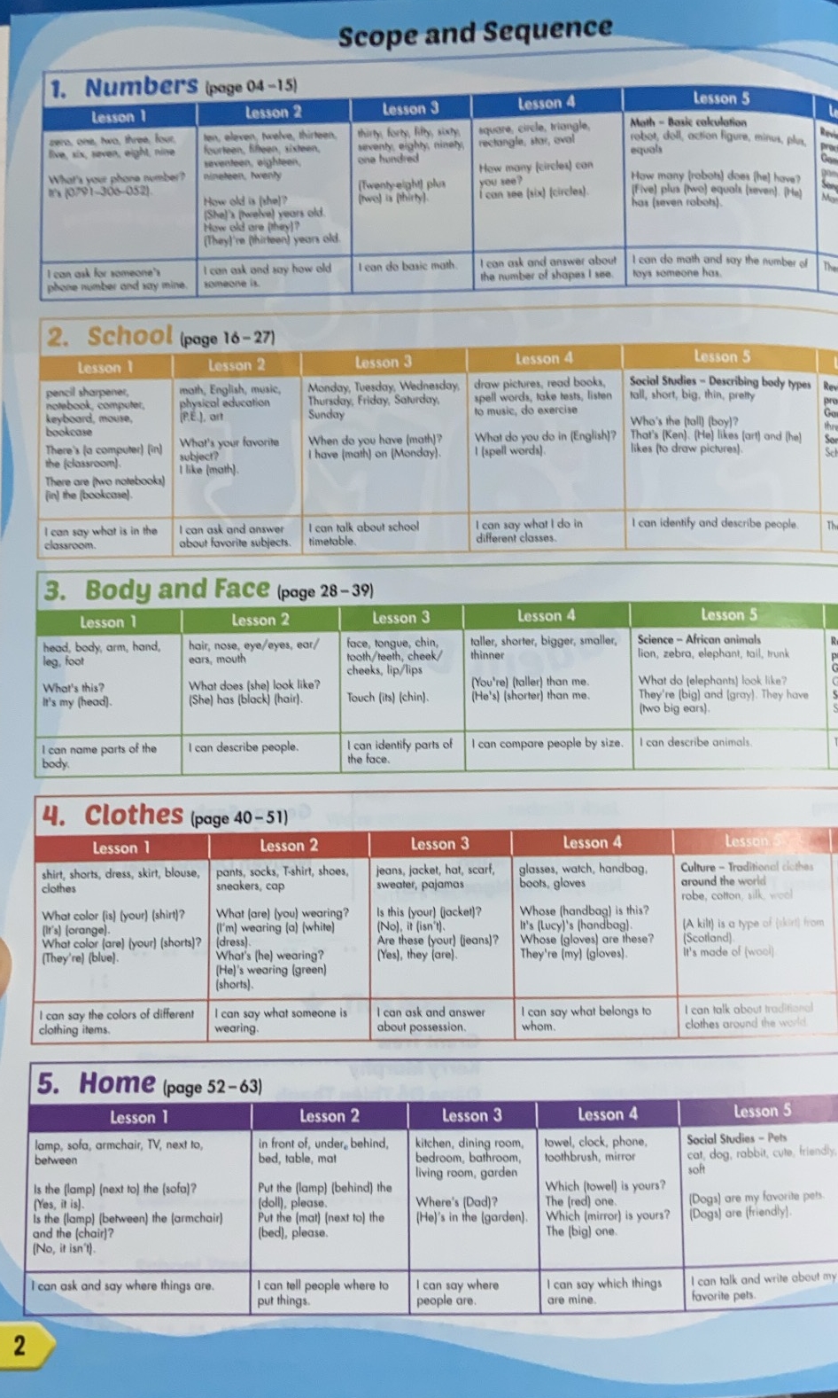 Sách - dtpbooks - i-Learn Smart Start 3A Student Book & Workbook (Revised Edition)