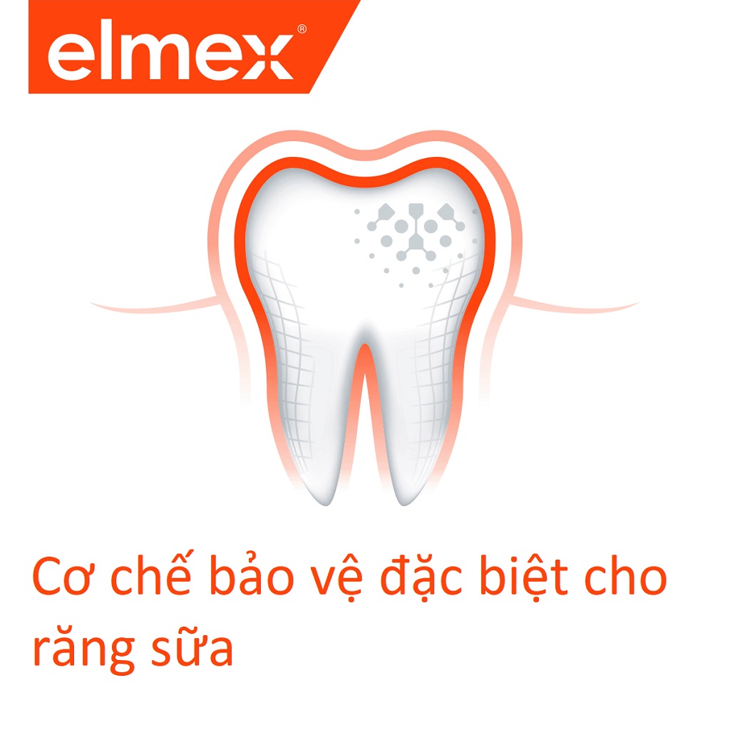 Kem Đánh Răng Trẻ Em Elmex Kinder 0-2 tuổi, 50ml
