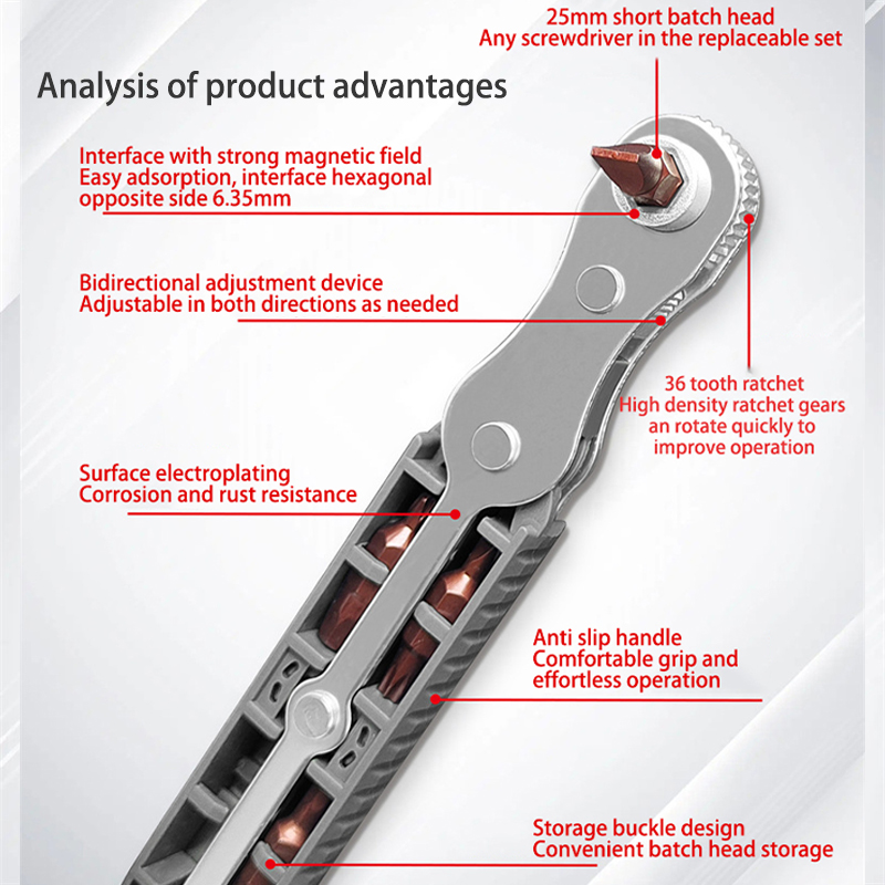 6mm double way ratchet screwdriver set right angle household multifunction wrench mini screwdriver