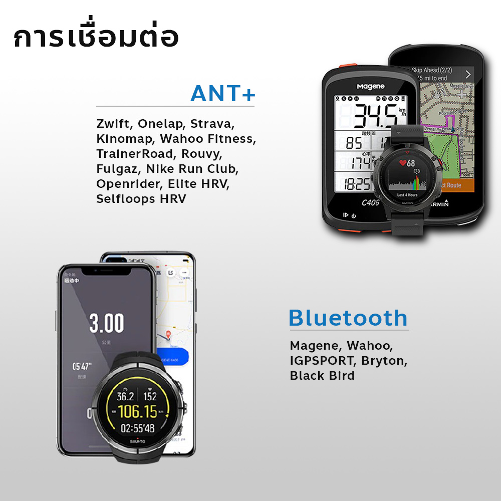MAGENE H003 รุ่นล่าสุด (รุ่นเดิม H64) สายคาดอก วัดชีพจร แบบ Real Time