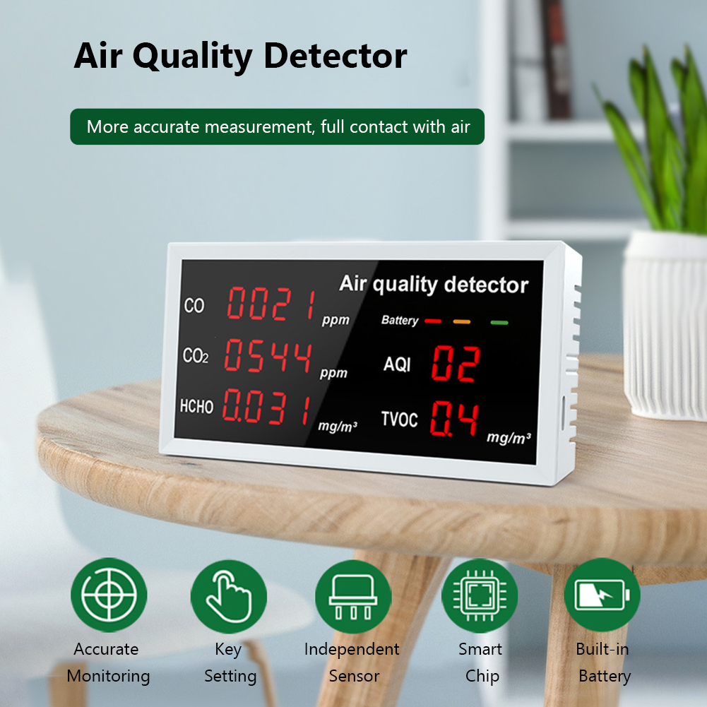 Luftqualitätsdetektor VT-CHO2 – Misst HCHO, TVOC, CO2, Temperatur & Feuchtigkeit, Mit Sprachalarm, 1000-mAh-Akku, LCD-Display, Tragbar