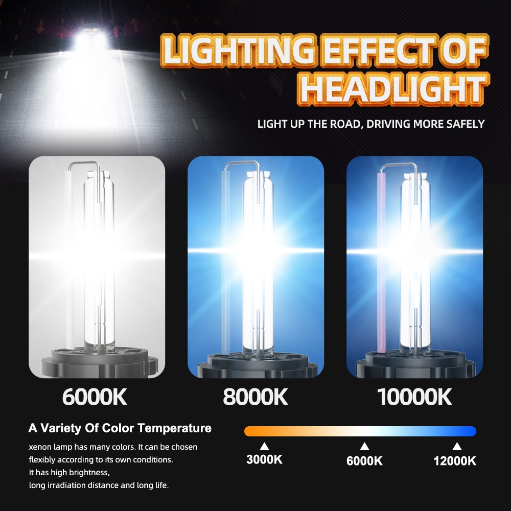 4500LM%20D2S%20Xenon%20Lights%2035W%20LED%20Headlight%20Bulbs%204300K%205000K%206000K%208000K%2010000K%20HID%20Xenon%20Headlamps%2012V%2024V%20Turbo%20Auto%20Lamps%20-%20Image%206