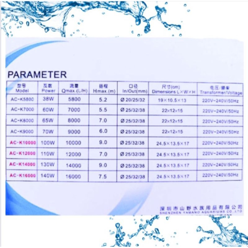 Pompa Kolam Submersible Pump Energy Saving YAMANO ACK 14000