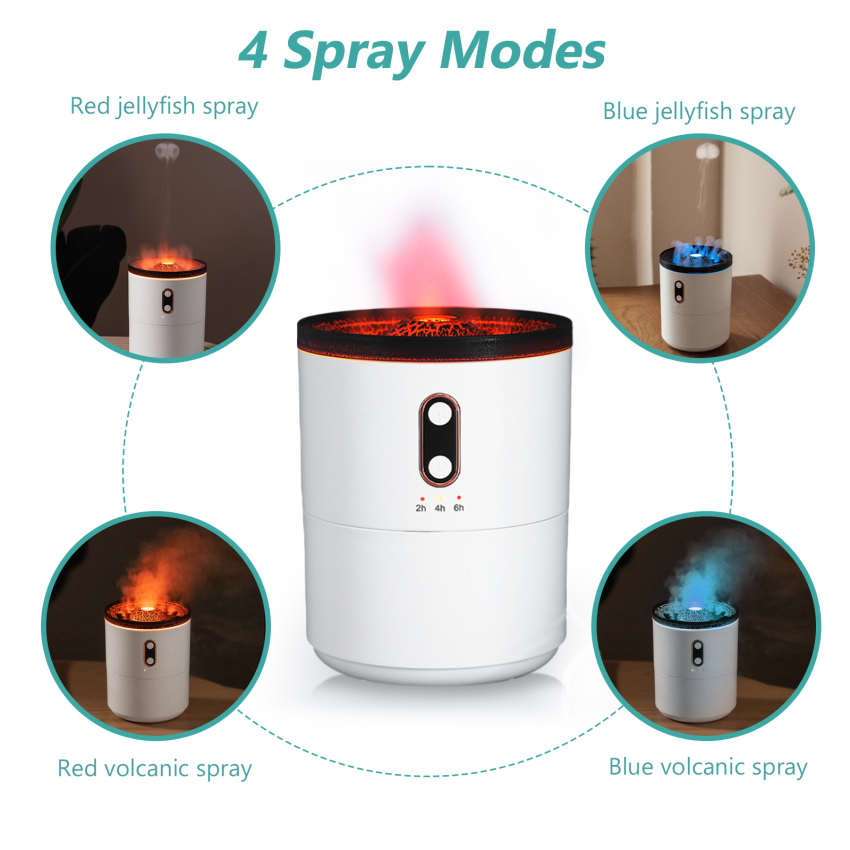 LINTRO - Waterless Portable Essential Oil Diffuser, Rechargeable USB Type-C, Aromatherapy 100% Pure Essential Oil Nebulising Diffuser For Car, Office, Bedroom,Spa