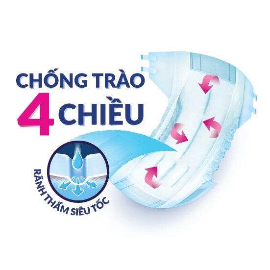 băng vệ sinh dianna mama sau sinh