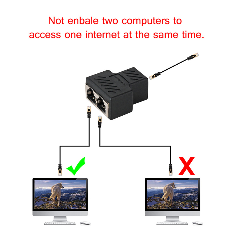 RJ45 Port Network Cable Splitter Extender Plug Adapter Split Into Two Splitter. 