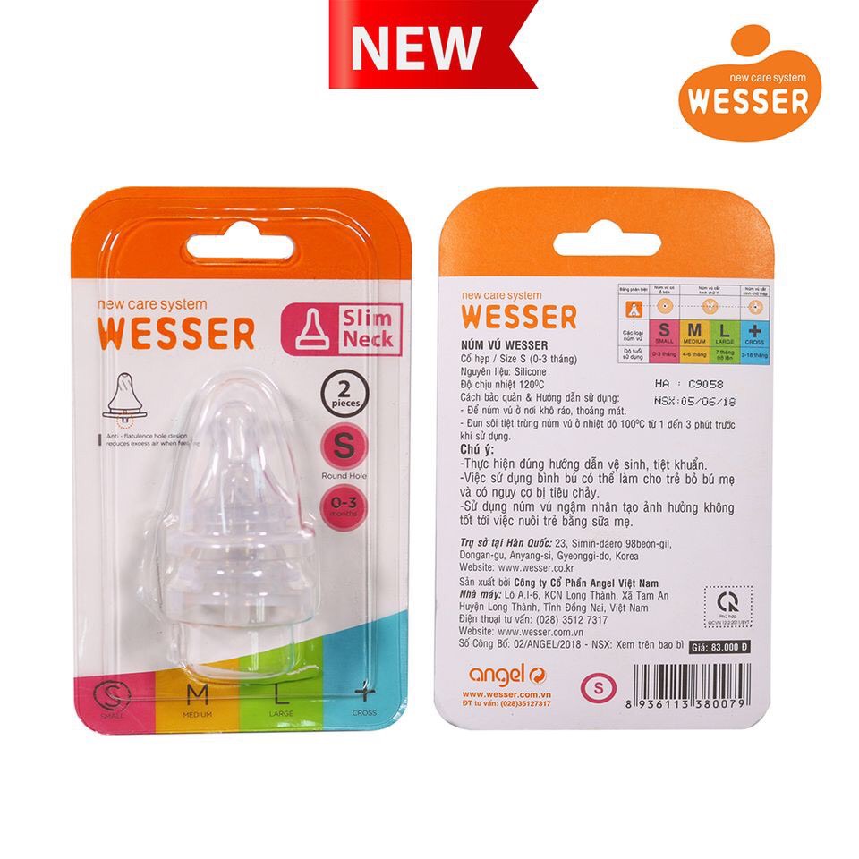 Núm vú wesser cổ hẹp, núm siêu mềm cho bé đủ size s/m/l/+